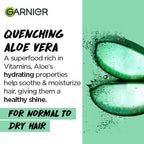 Garnier Fructis Hair Food Hydrating Aloe Vera Mask | Grocsy