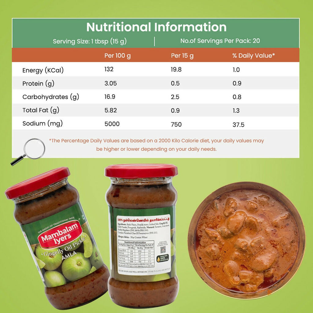 Mambalam Iyers Amla Pickle | Grocsy