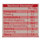 Cadbury Nutties Chocolate | Grocsy