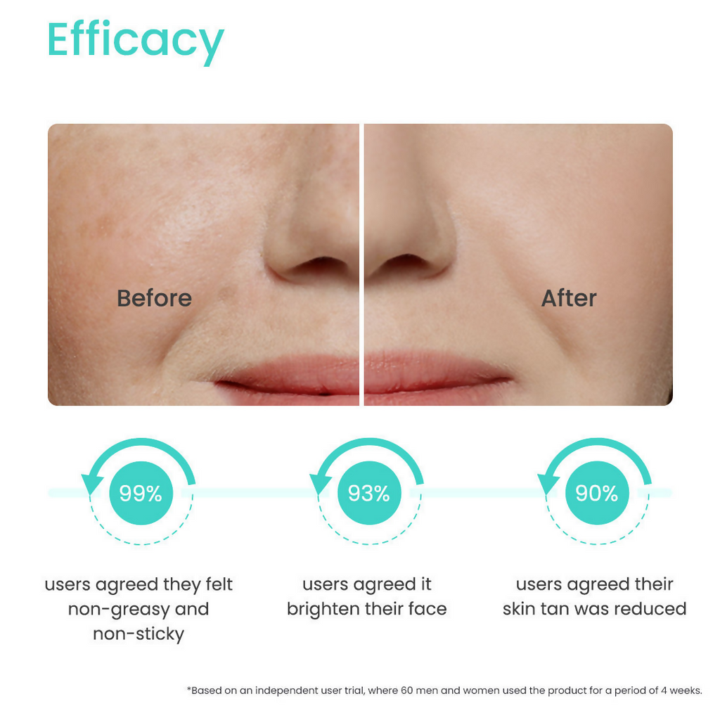 Earth Rhythm Aqua Surge Clear Sunstick SPF 60 | Grocsy