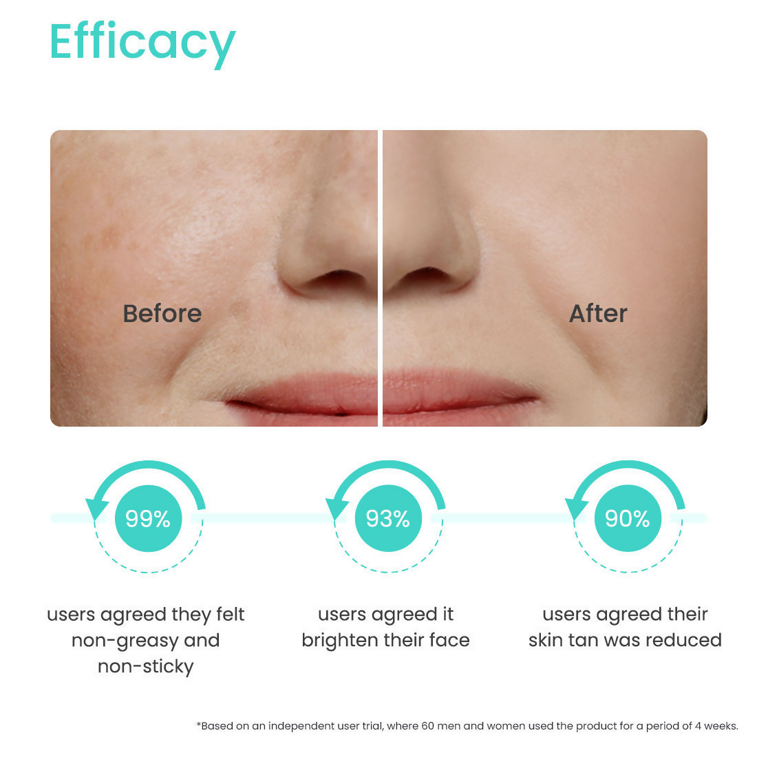 Earth Rhythm Aqua Surge Clear Sunstick SPF 60 | Grocsy