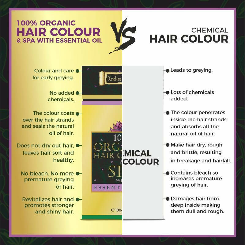 Indus Valley 100% Organic Hair Color & SPA with Essential Oil - Dark Brown | Grocsy