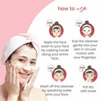 Globus Naturals Glycolic & 1% Salicylic Acid Face wash | Grocsy