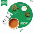 TeaFit Premium NO SUGAR Instant Cardamom Tea Premix | Grocsy