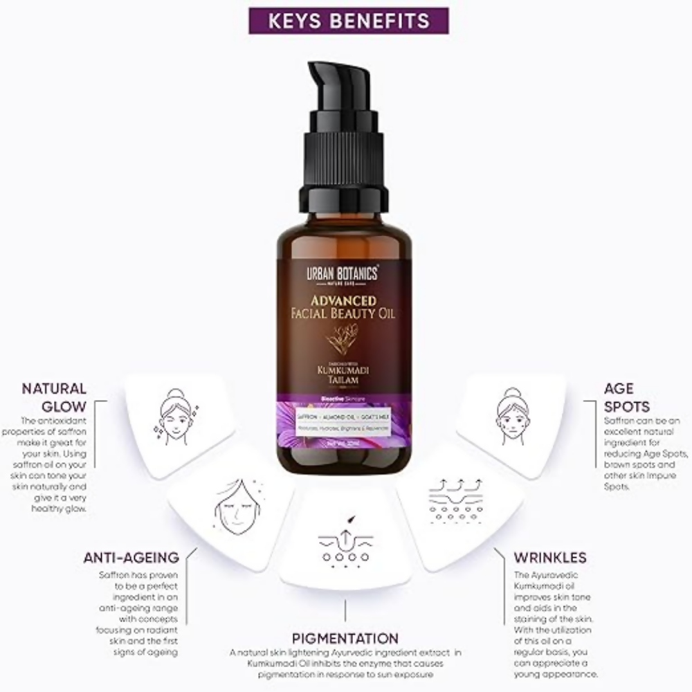 Urban Botanics Kumkumadi Tailam for Skin | Grocsy