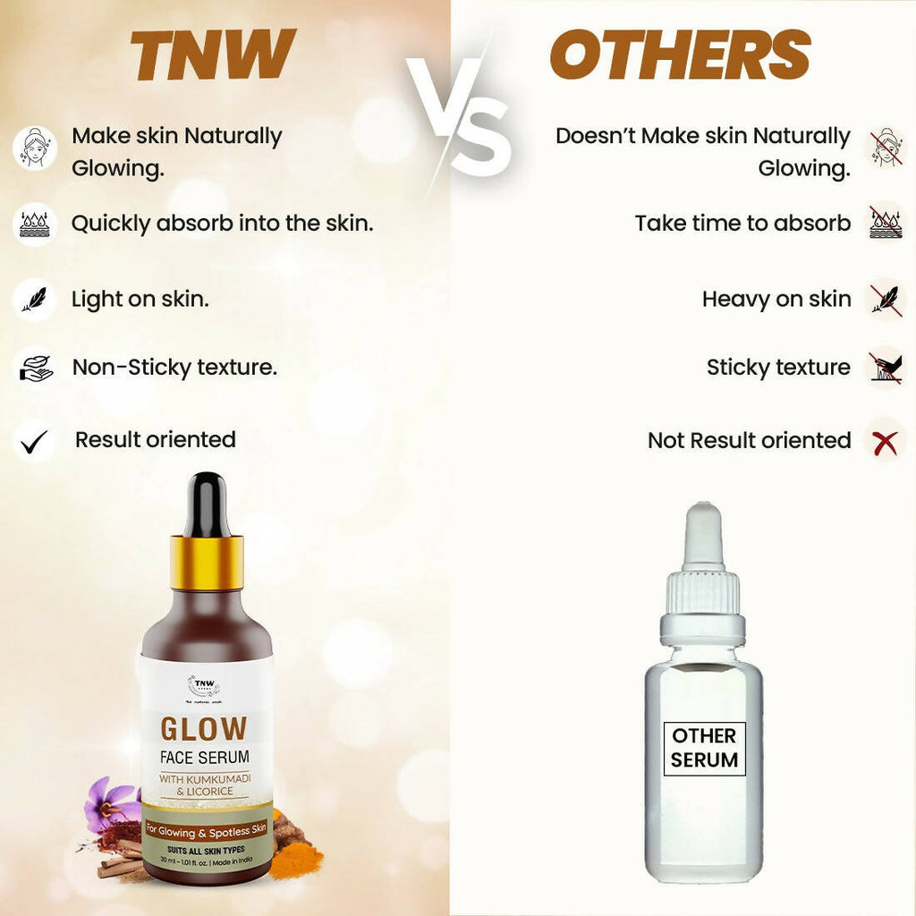 The Natural Wash Glow Face Serum with Kumkumadi & Licorice | Grocsy