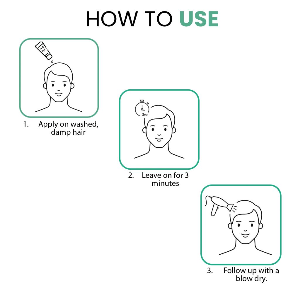 Thriveco The Fix Leave-in hair cream | Grocsy