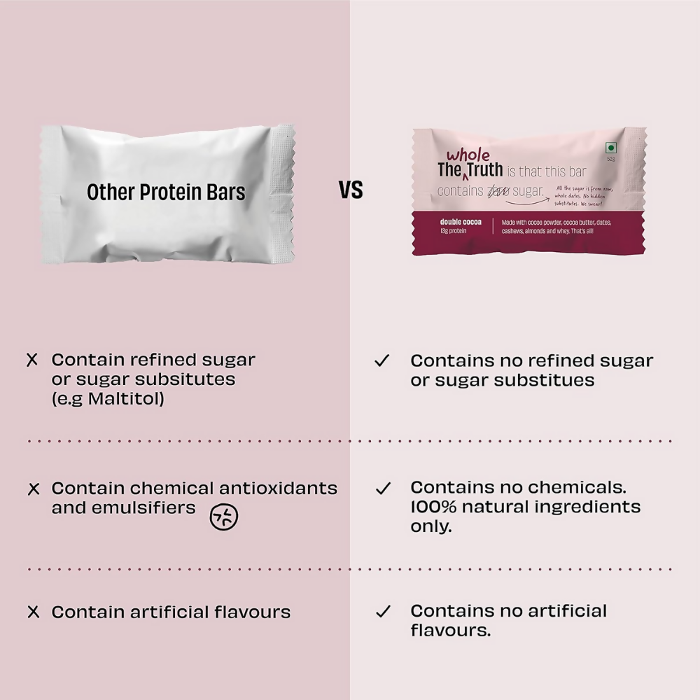 The Whole Truth Protein Bars - Choco Variety | Grocsy