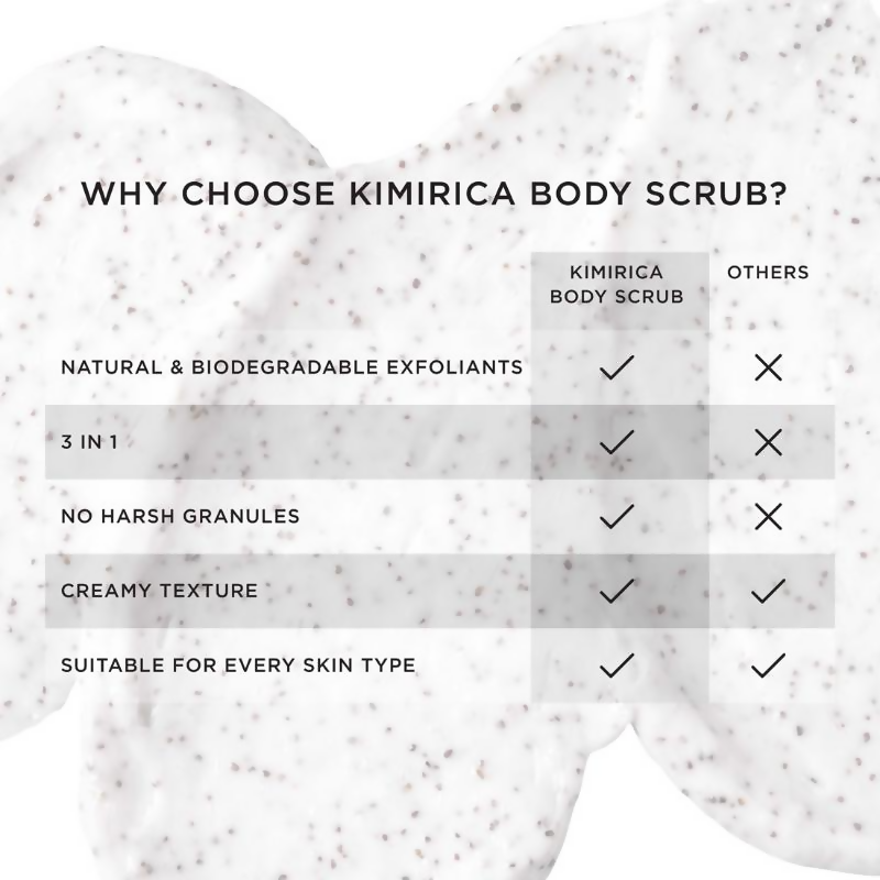 Kimirica Rice Powder Body Scrub Exfoliating + Cleansing For Soft & Smooth Skin | Grocsy