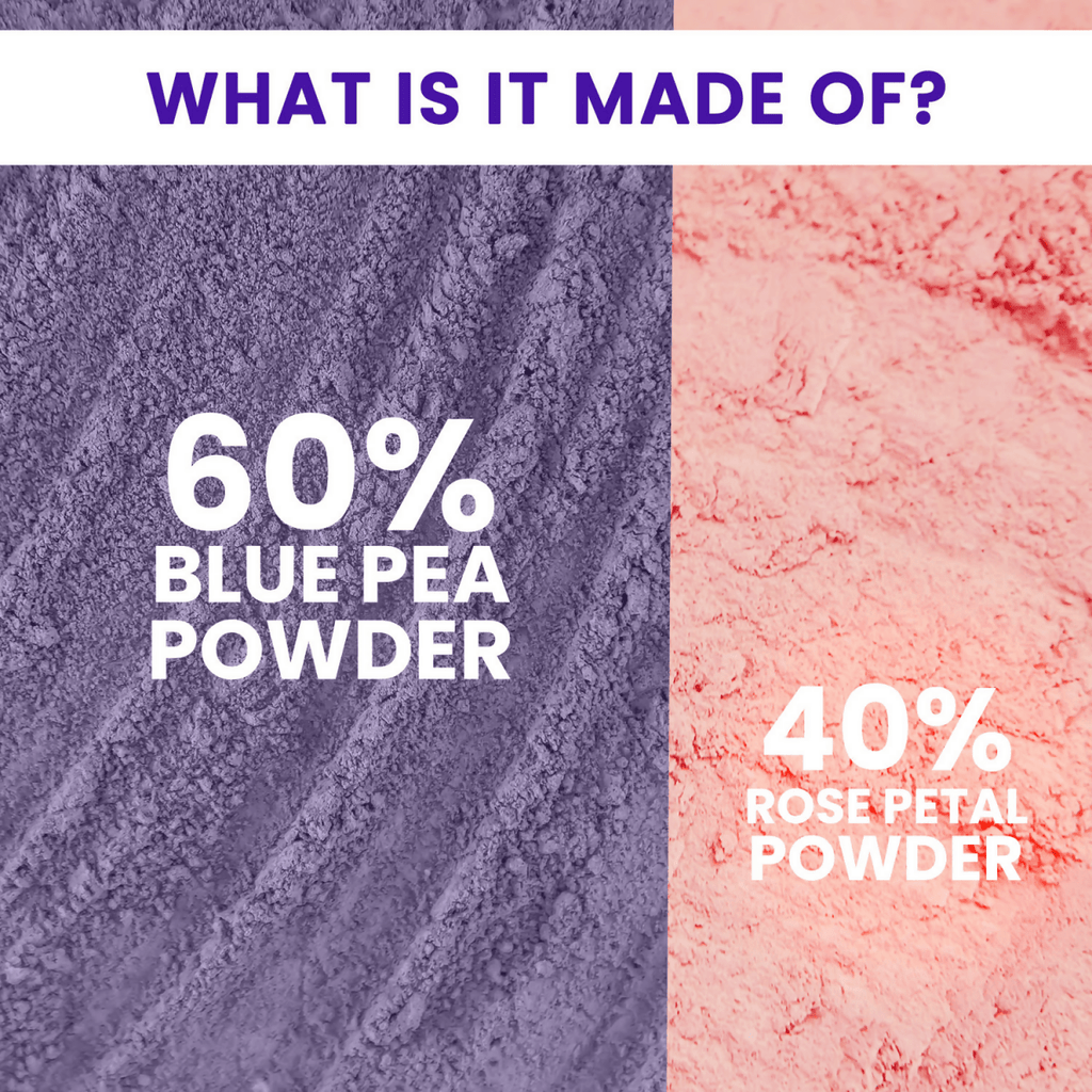 Alps Goodness 100% Natural Blue Pea & Rose Petal Beauty Mask For Skin | Grocsy