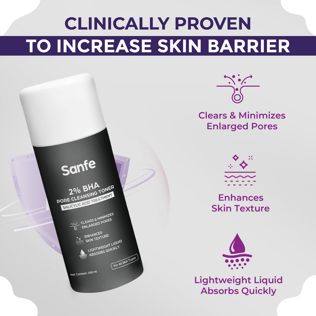 Sanfe 2% BHA Pore Cleansing Toner | Grocsy