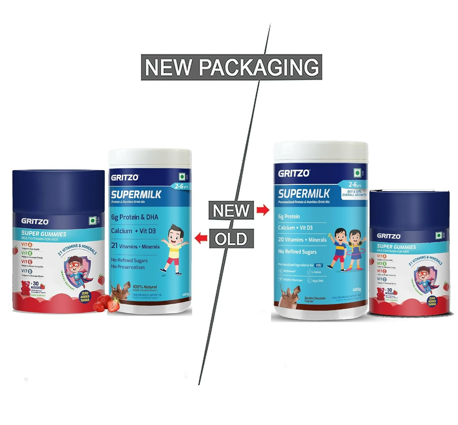 Gritzo SuperMilk Overall Growth (2-6y Boy & Girl) (Double Chocolate) with Super Gummies (Strawberry) | Grocsy