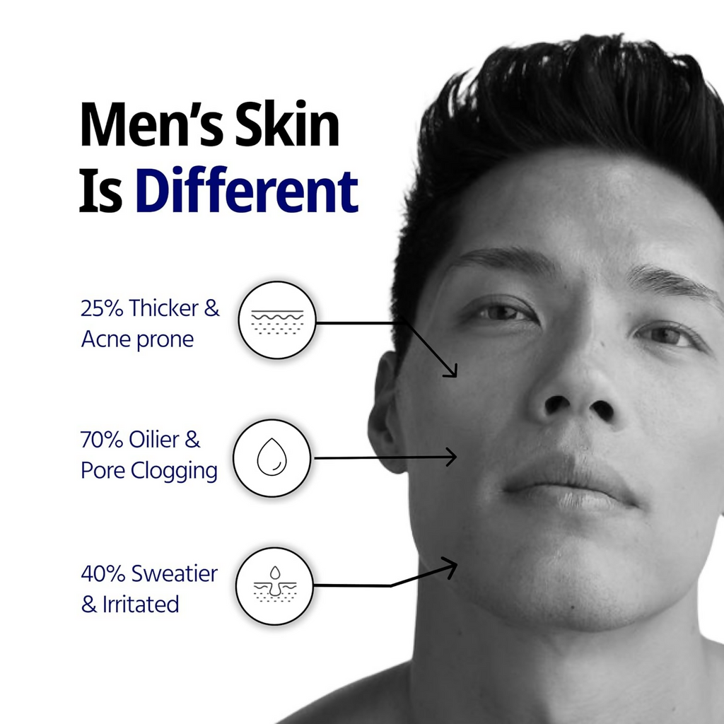 Reginald Men Gel Kratos Strengthening Moisturizer | Grocsy