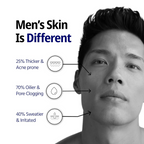 Reginald Men Gel Kratos Strengthening Moisturizer | Grocsy