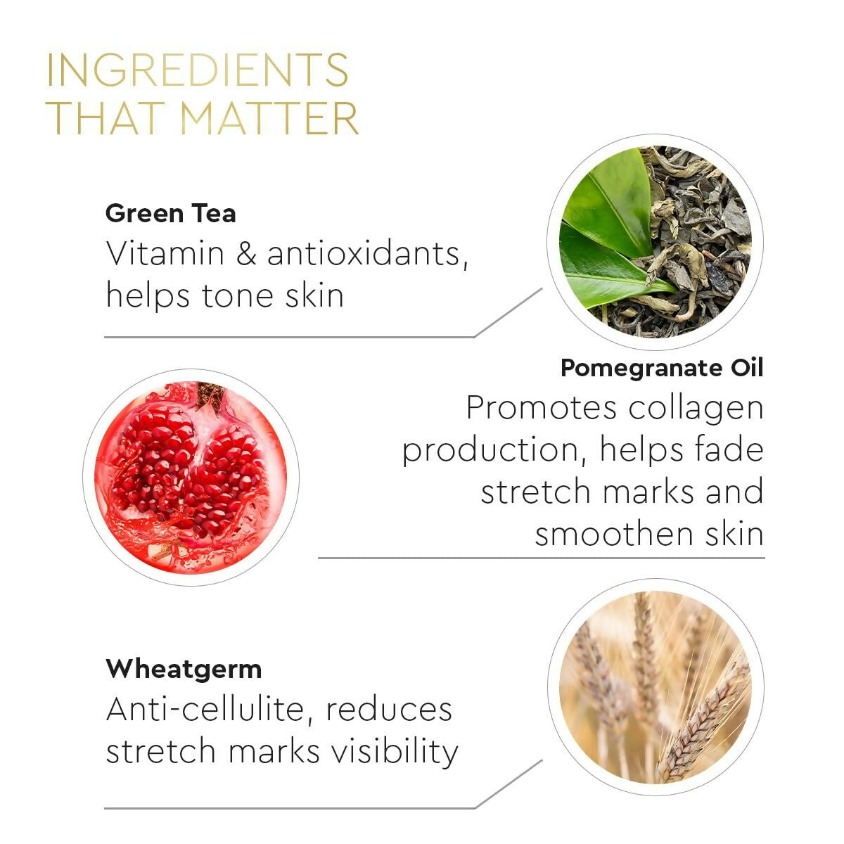 VLCC Clinic ProShape Slimming Gel | Grocsy