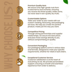 Kitchen Smith Chilean Walnuts | Grocsy