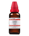 Dr. Willmar Schwabe India Anagallis Arvensis Dilution | Grocsy
