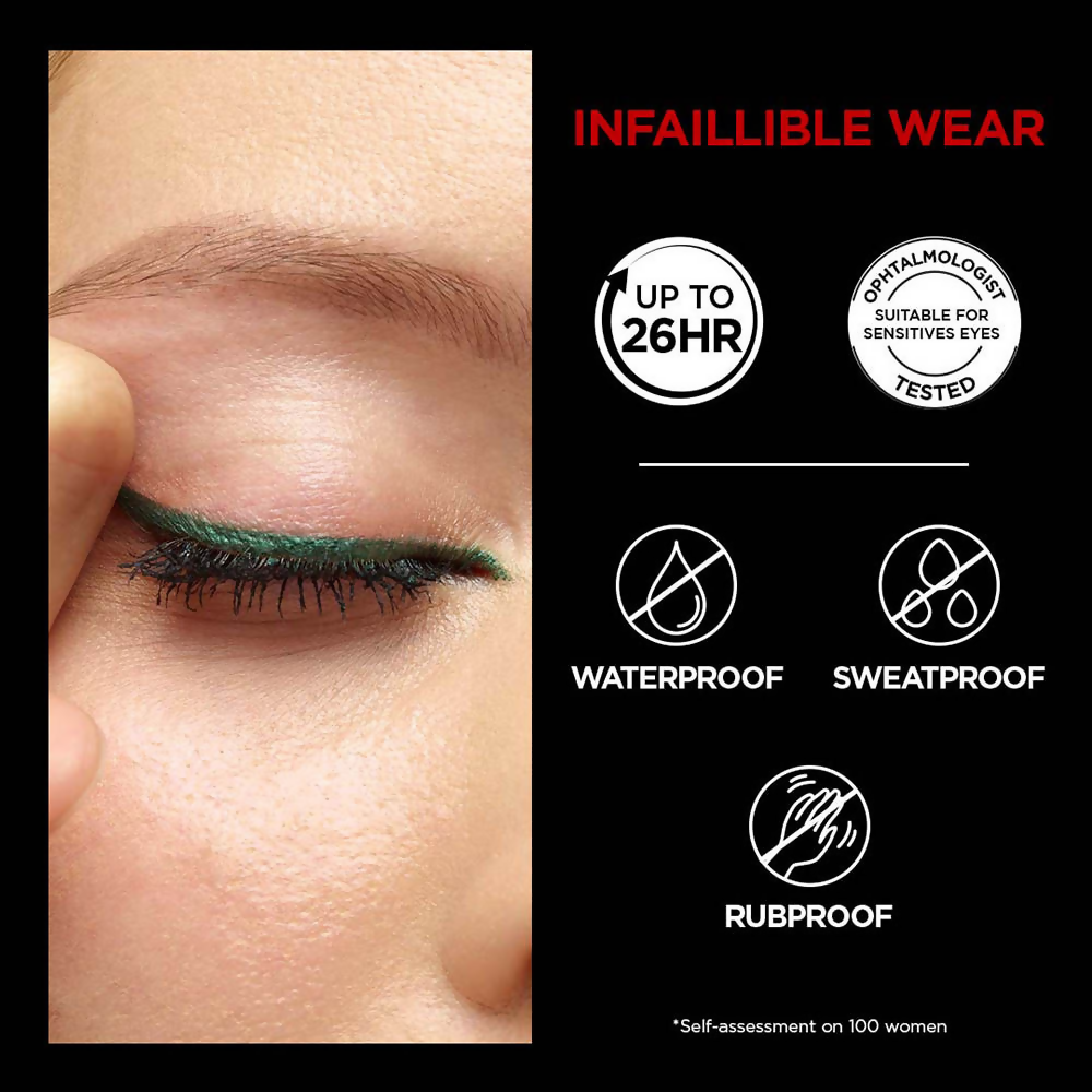 L'Oreal Paris Infaillible Grip Upto 36H Gel Automatic Eye Liner - 001 Intense Black | Grocsy