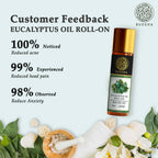 Buddha Natural Eucalyptus Therapeutic Roll-On | Grocsy