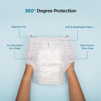 Pee Safe Disposable Period Panties For Women | Grocsy