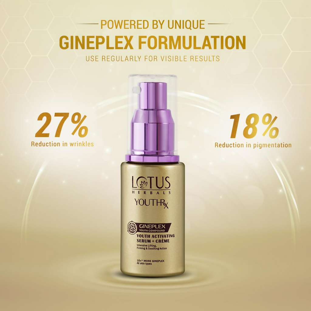 Lotus Herbals YouthRx Youth Activating Serum + Creme | Grocsy