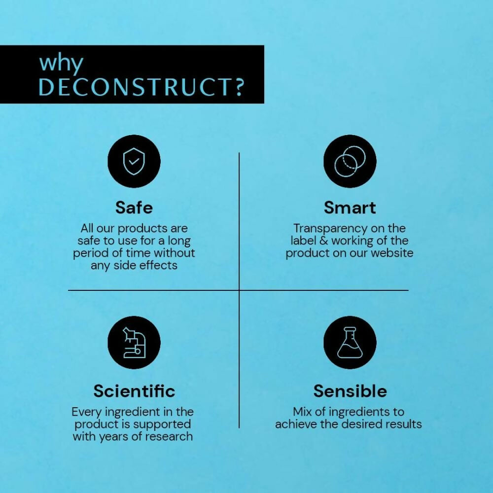 Deconstruct Hyaluronic Acid Moisturizer For Non-Greasy Hydration | Grocsy