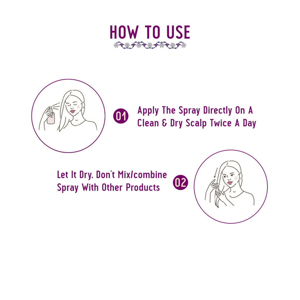 Avimee Herbal Anti Grey Kit - Hair Oil And Scalp Spray - Fights Grey Hair | Grocsy