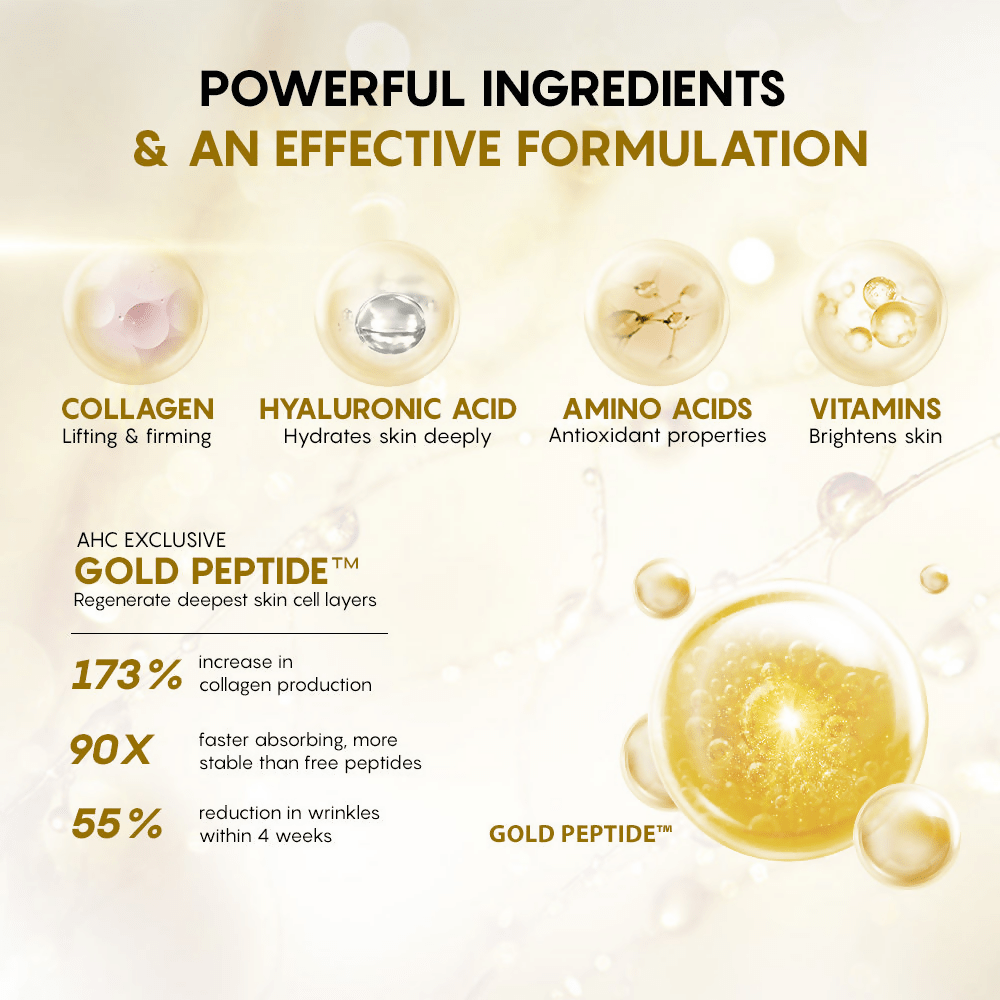 AHC Age Defense Real Eye Cream For Face - Korean skincare | Grocsy