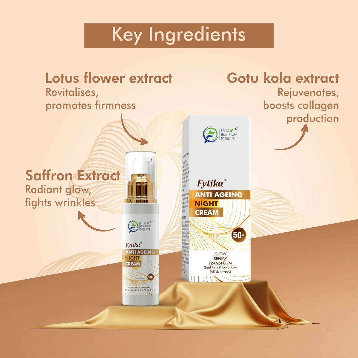 Fytika Anti-Aging Night Cream with Gotu Kola, Saffron and Lotus Flower Extract | Grocsy