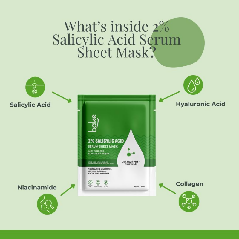 Bake 2% Salicylic Acid Sheet Mask For Black Heads, Oily And Acne Prone Skin | Grocsy