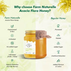 Farm Naturelle Acacia Honey - Raw, Natural, and Unprocessed Forest Honey | Grocsy