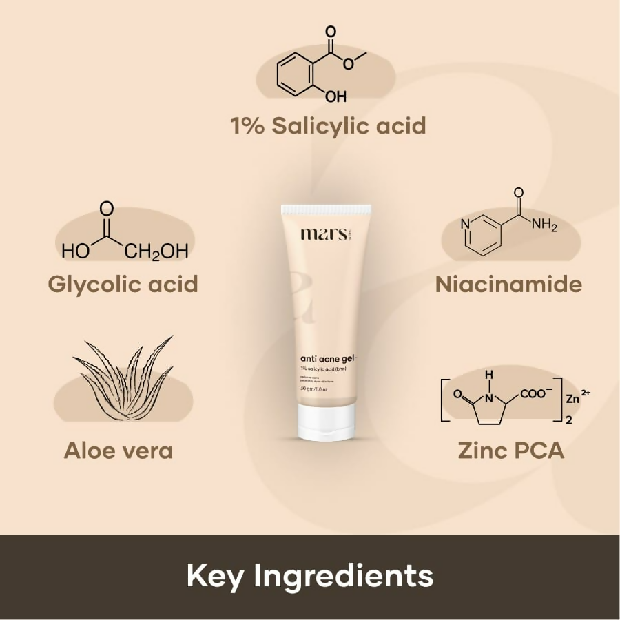 Mars By GHC Acne Removal Kit | Grocsy