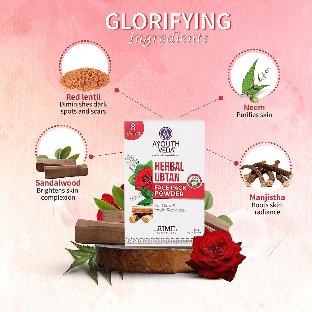 Ayouthveda Herbal Ubtan Face Pack Powder | Grocsy