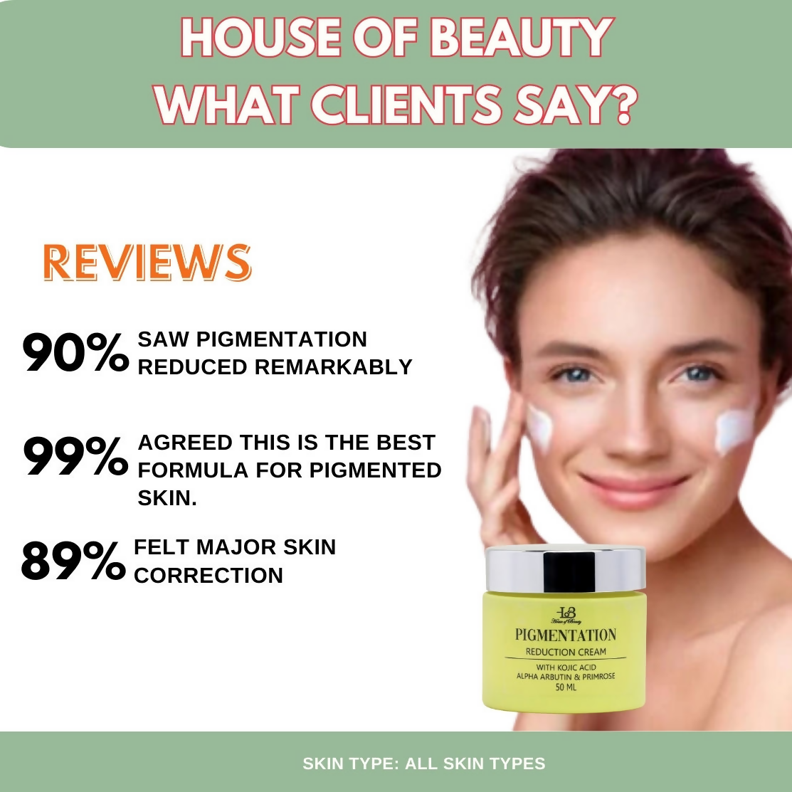 House of Beauty Pigmentation Reduction Cream | Grocsy