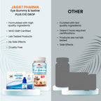 Jagat Pharma Isotine Eye Gummy (Kids) + Isotine Plus Combo: For Vibrant Vision and Lasting Eye Health | Grocsy