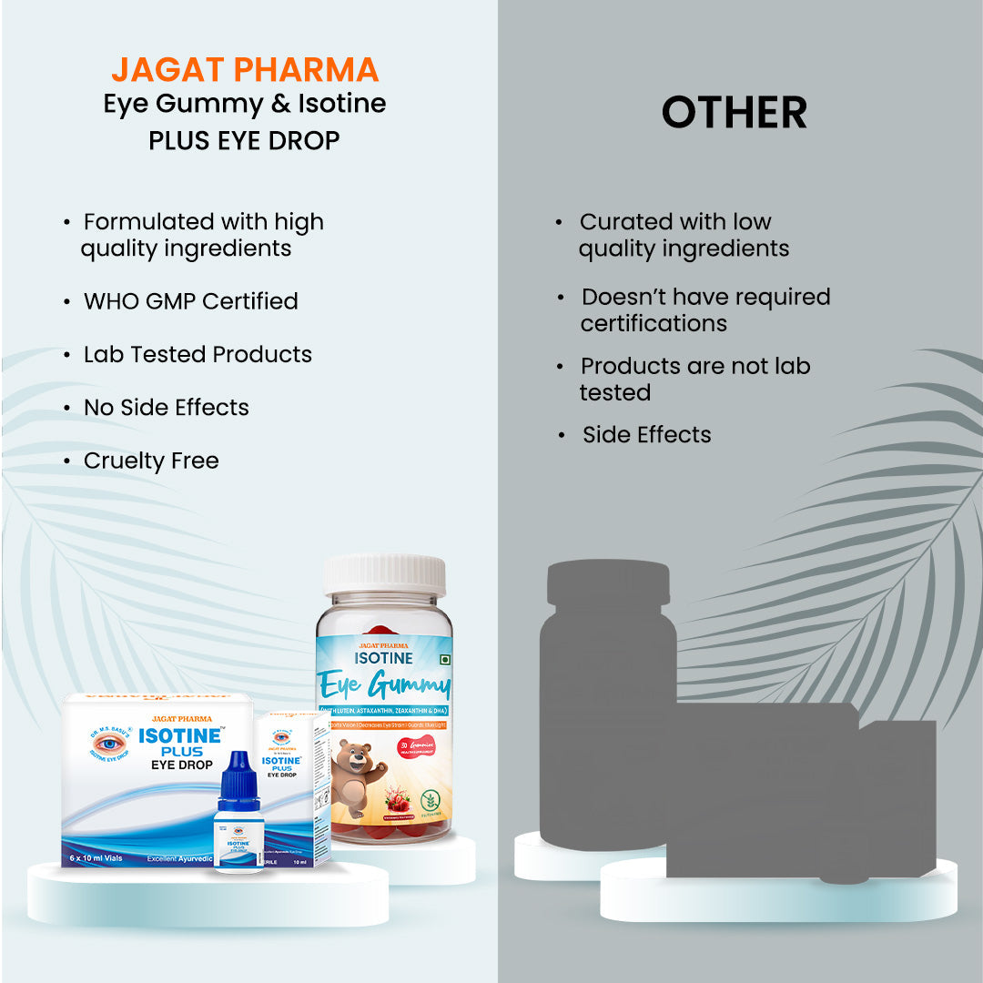 Jagat Pharma Isotine Eye Gummy (Kids) + Isotine Plus Combo: For Vibrant Vision and Lasting Eye Health | Grocsy