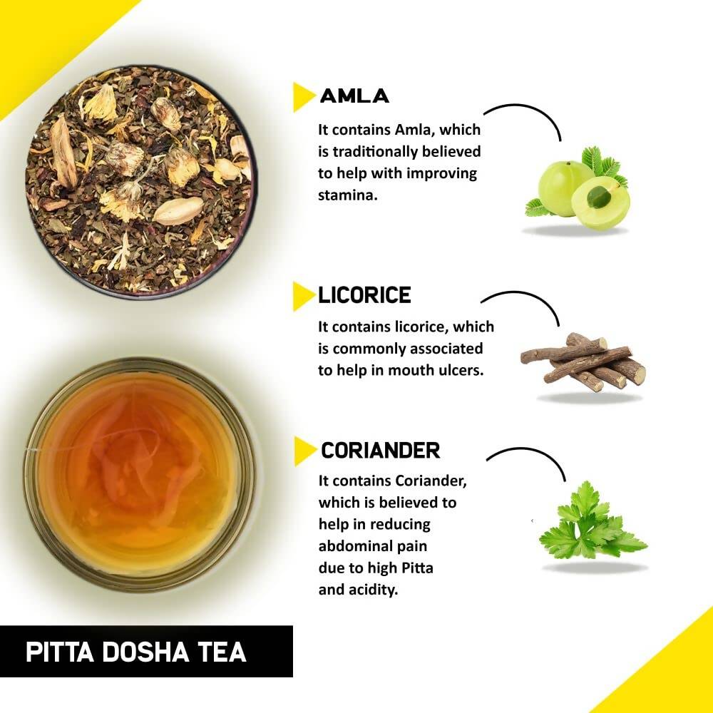 Teacurry Pitta Dosha Tea Bags | Grocsy
