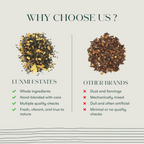 Luxmi Estates Vanilla Spice Chai Black Tea | Grocsy