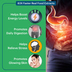 Laurik Vitamin B Complex Tablets With Vegetable B1, B2, B3, B5, B6, B7, B9 & B12 | Hair Growth, Energy & Immunity,Skin | Grocsy