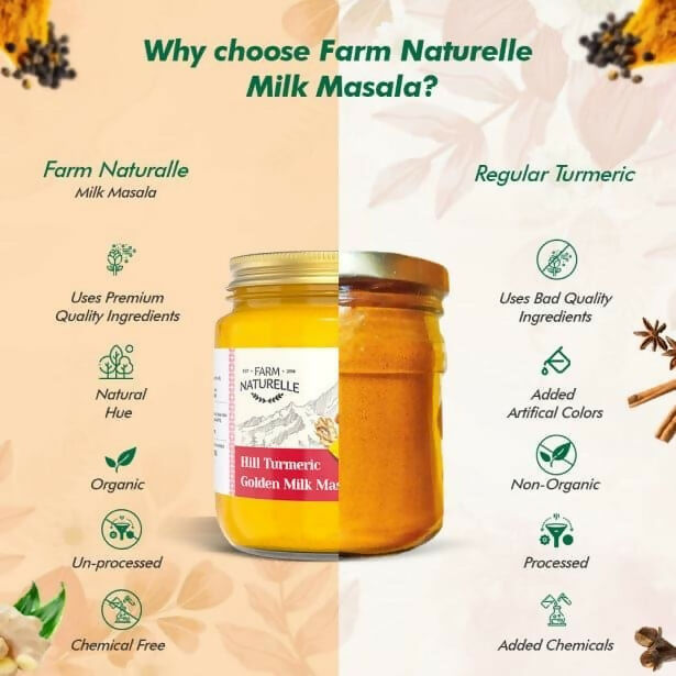 Farm Naturelle Golden Milk Masala - Turmeric Latte Blend with Spices | Grocsy