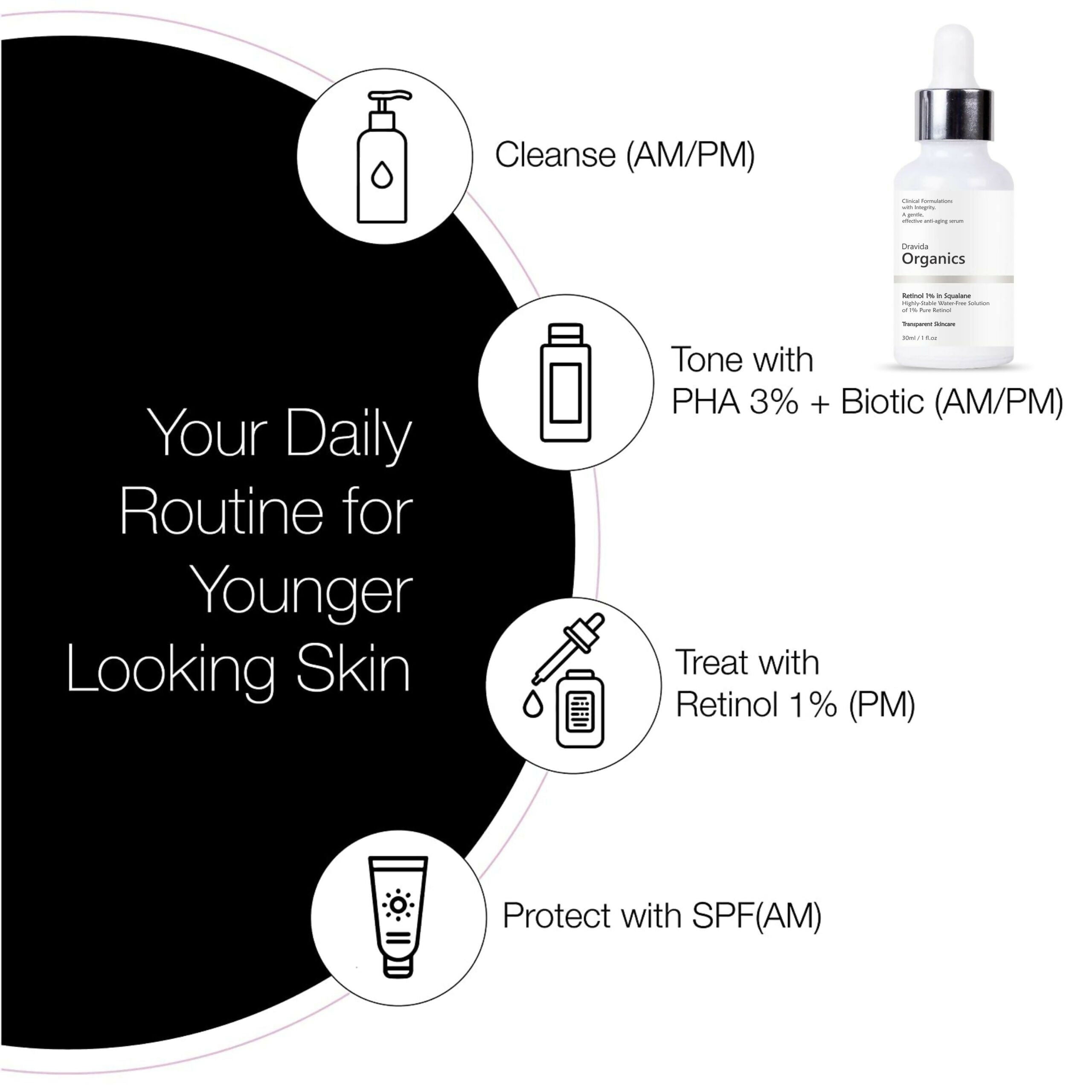 Dravida Organics 1% Retinol Face Serum | Grocsy
