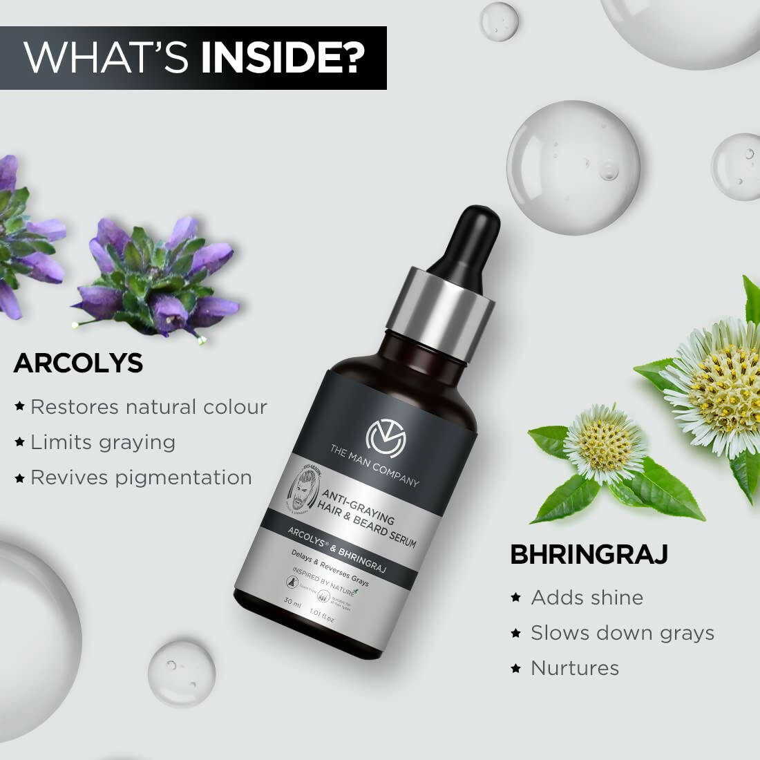 The Man Company Anti-Graying Hair and Beard Serum | Grocsy
