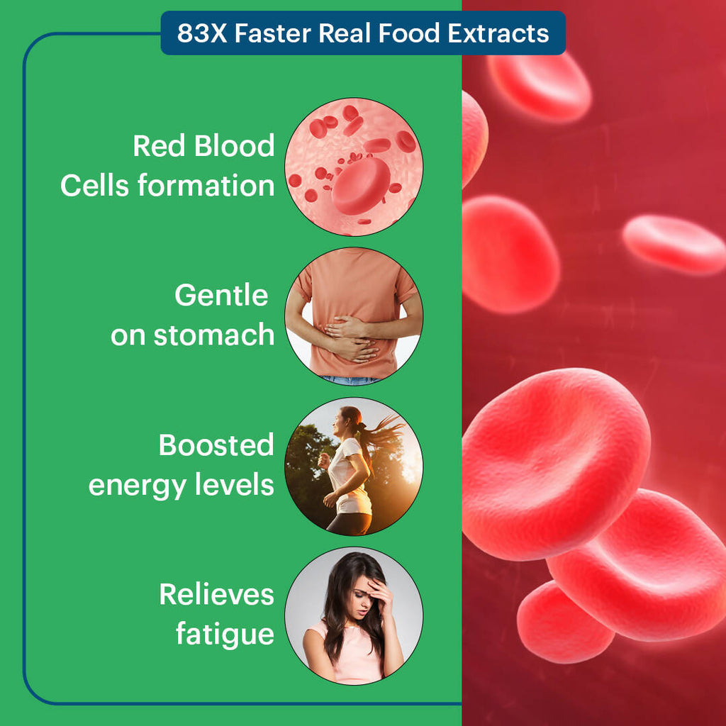 Laurik Plant Based Iron Tablets Increase Hemoglobin And Energy Booster | Grocsy