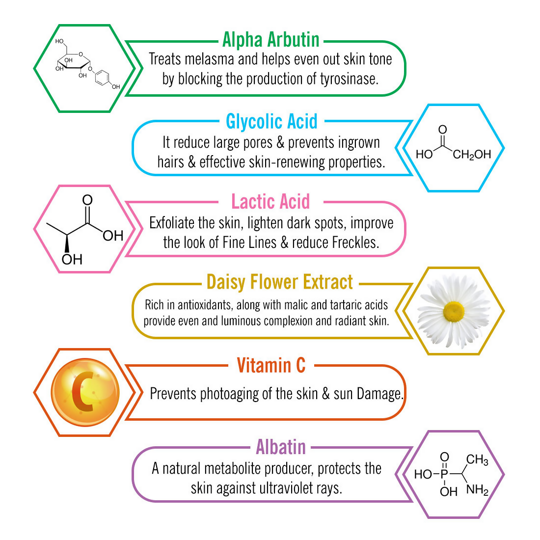 Keya Seth Aromatherapy Skin Lightening Spot Removal System | Grocsy