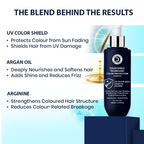 Dermistry Color Shield Technology Sulphate-Free Shampoo | Grocsy