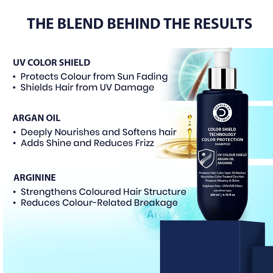 Dermistry Color Shield Technology Sulphate-Free Shampoo | Grocsy