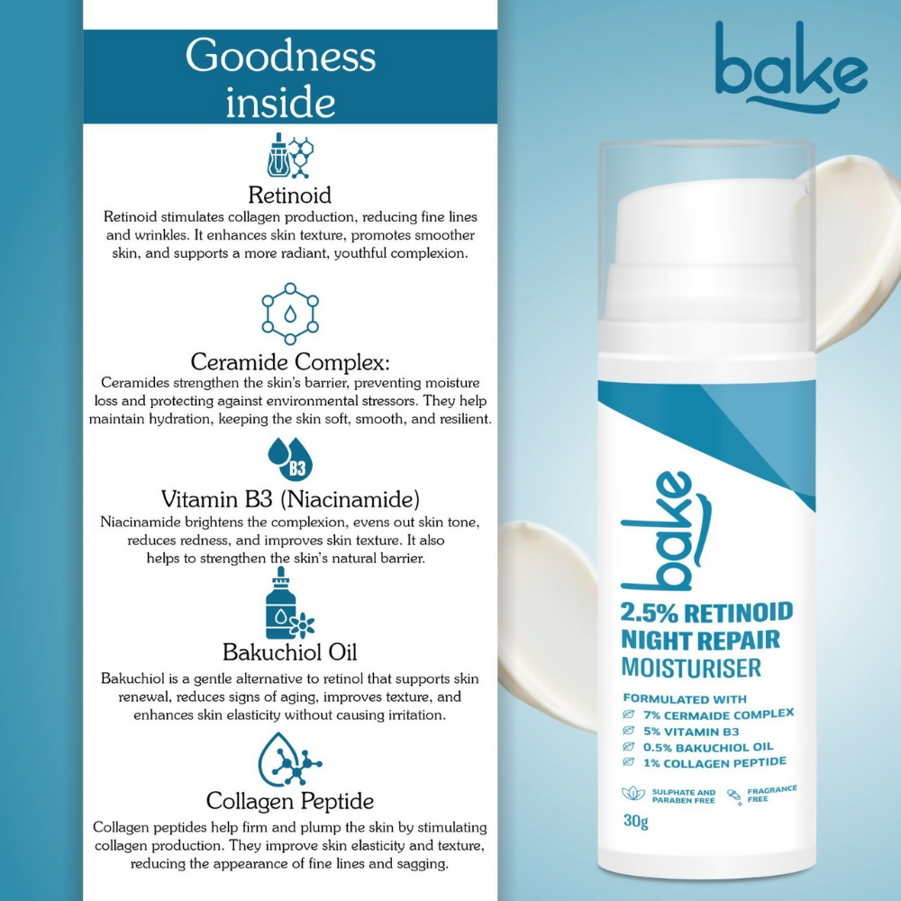 Bake 2.5% Retinoid Night Cream Bakuchiol Oil | Grocsy
