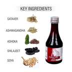 Bio Resurge Life Femisurg Syrup for Ladies | Grocsy