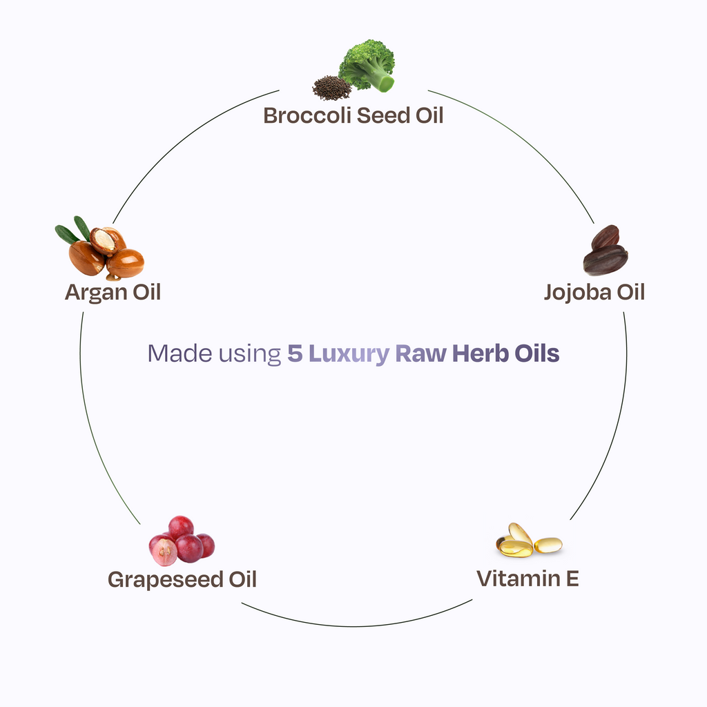 Sacred Grove Argan & Broccoli Seed Frizz Control Serum | Grocsy
