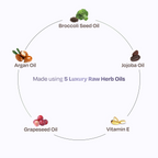 Sacred Grove Argan & Broccoli Seed Frizz Control Serum | Grocsy